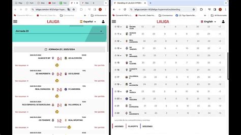 liga123|Resultados LaLiga Hypermotion 2024/2025 .